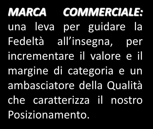 fatturato utilizza l insegna ombrello