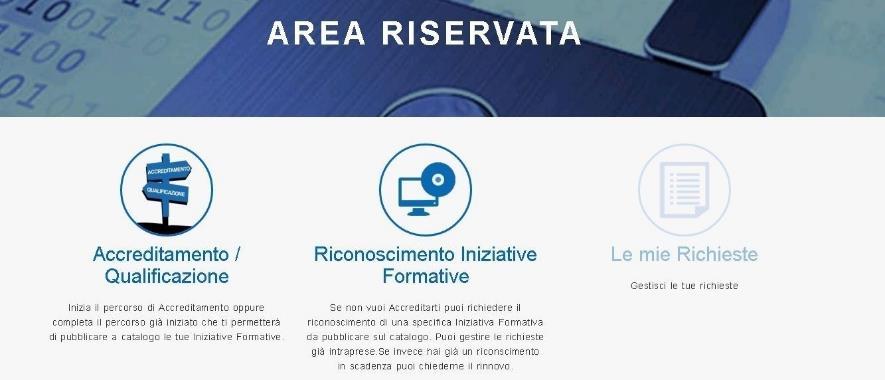 Riservata della Piattaforma concludendo