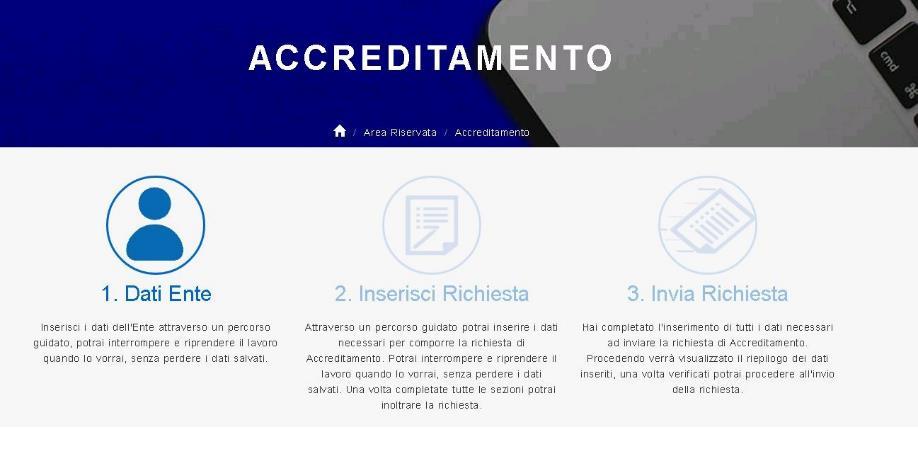 Accreditamento: compila richiesta Una volta acceduto all Area Riservata della piattaforma, l utente che si è dichiarato Referente di un Ente, procede con la compilazione della richiesta di