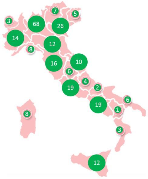 prevenzione, diagnosi e cura delle principali patologie femminili Il network attuale (-2017) è composto da 249 strutture