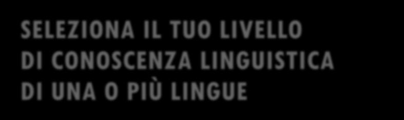 TUO LIVELLO DI