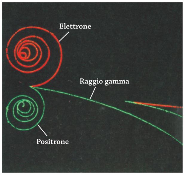 produzione di una coppia di particelle elementari non è un