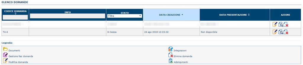 Selezionare la linea T4 Progetti di sviluppo contratti di investimento e premere il pulsante Compila domanda posto nella colonna Azioni a destra. Il sistema chiederà conferma dell operazione.