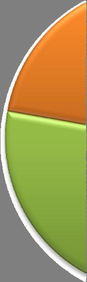 Recode Classification: Criteri Fig.2 Provincia di Trento. Classificazione ReCoDe delle cause di natimortalità.