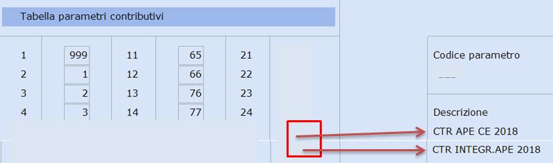 parametro "CTR APE CE" sostituirlo con il nuovo parametro "CTR   Ripetere le variazioni per ogni Raggruppamento parametri gestito e
