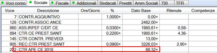 9. Esempi Scelta di menu PAGHE 31. Paghe e Stipendi 04. Gestione cedolino 01.