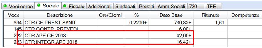 Nei contributi aggiuntivi dello sviluppo contributi verrà evidenziato il contributo APE come da esempio: Esempio cedolino con