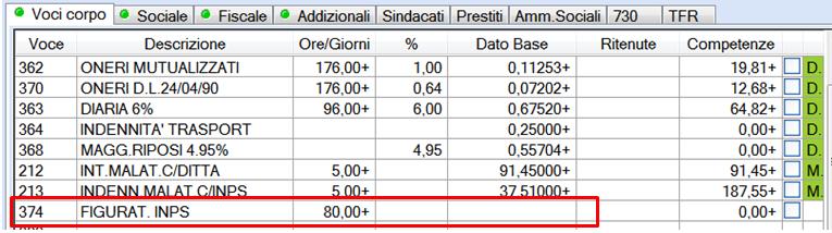 il giorno 19 del mese Esempio dipendente dimesso in data 16/02/2018: imponibile mensile 971.