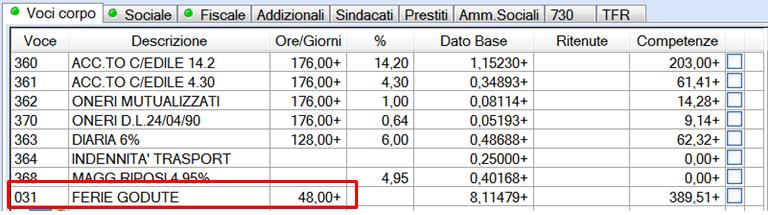 presente il codice di corpo Ferie godute (presente nella tabella di