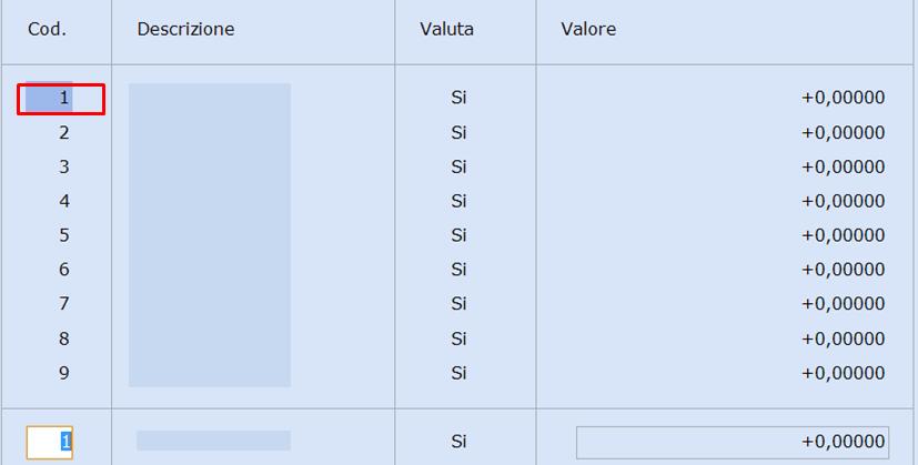 Anagrafica standard - sezione Voci Ricorrenti - VC Voci Costanti: Nella colonna <Cod.> n.