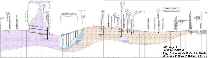 geologica in scala non inferiore a 1:5.