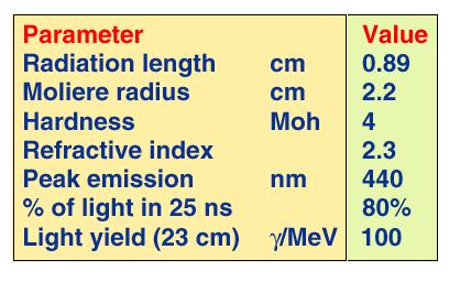 Es. calorimetro EM: CMS Le condizioni al contorno sono le stesse di ATLAS (alta radiazione, detector veloce,