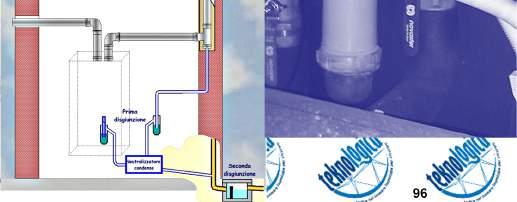 sistema di scarico, essendo le condense leggermente acide e potendo essere interessate dalla presenza di alcuni inquinanti derivanti dalla combustione è necessario smaltirla attraverso un sistema di