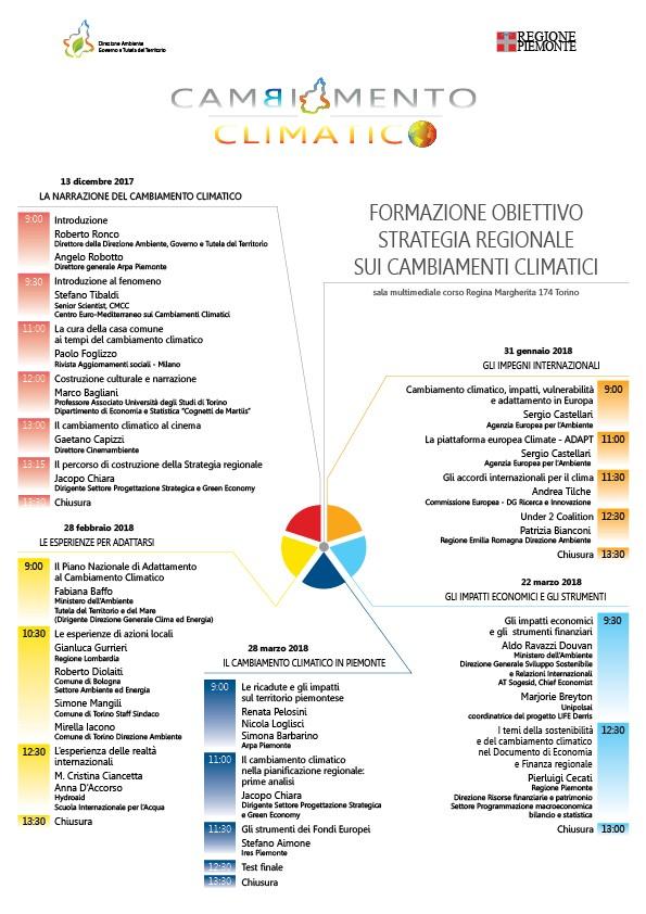 Strategia Regionale sui Cambiamenti Climatici Formazione Obiettivo 1. La Narrazione del Cambiamento Climatico 2.