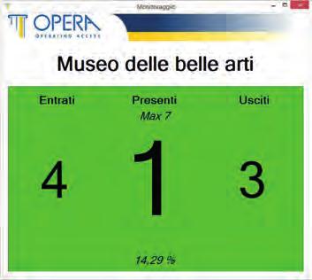252 PEOPLE COUNTER www.opera-italy.com SOFTWARE PER SISTEMA CONTAPERSONE SERIE PEOPLE COUNTER Art.
