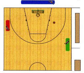 3.3. Zona di azione degli arbitri Figura 6 - Palla nel lato tavolo Figura 7 - Palla nel lato opposto A.