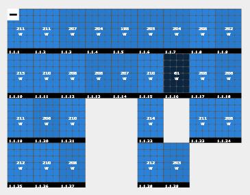 visualizzare in maniera accurata l andamento