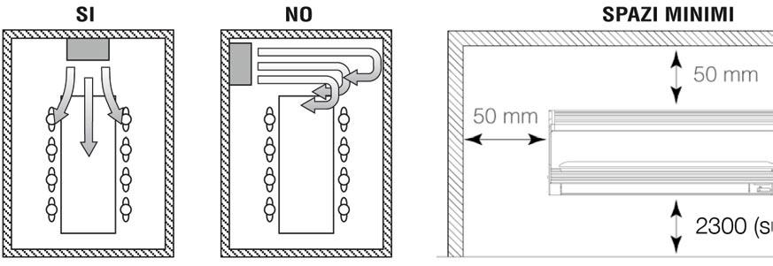 INSTALLAZIONE Il luogo di installazione deve essere stabilito dal progettista dell impianto o da persona competente in materia e deve tenere conto delle esigenze tecniche, Norme e Legislazioni