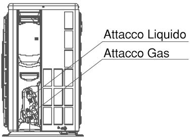 m 13,7-18,6 34,3-44,1 Scarico condensa mm 13,7-18,6 34,3-44,1 Gli attacchi frigoriferi, dotati di valvole di intercettazione sull unità esterna, sono