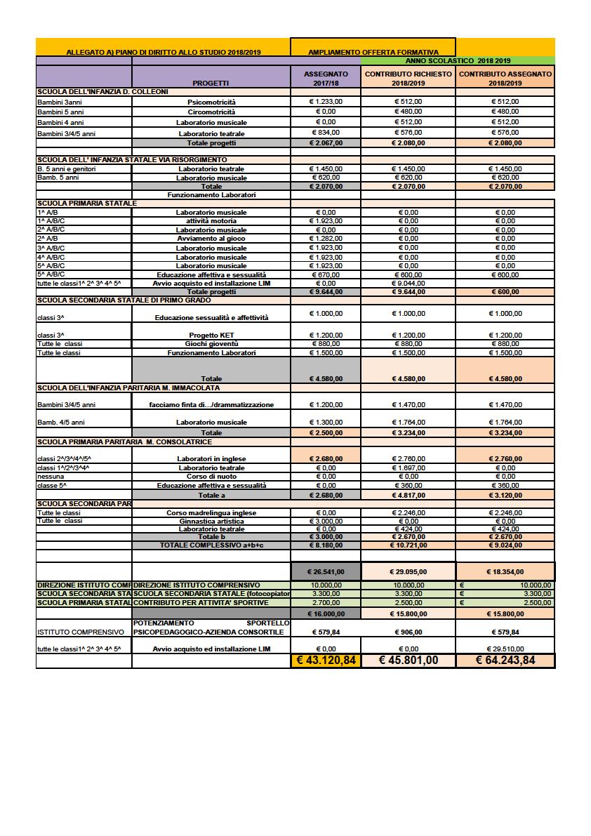 Pagina 16