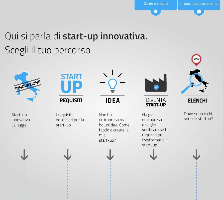 START UP