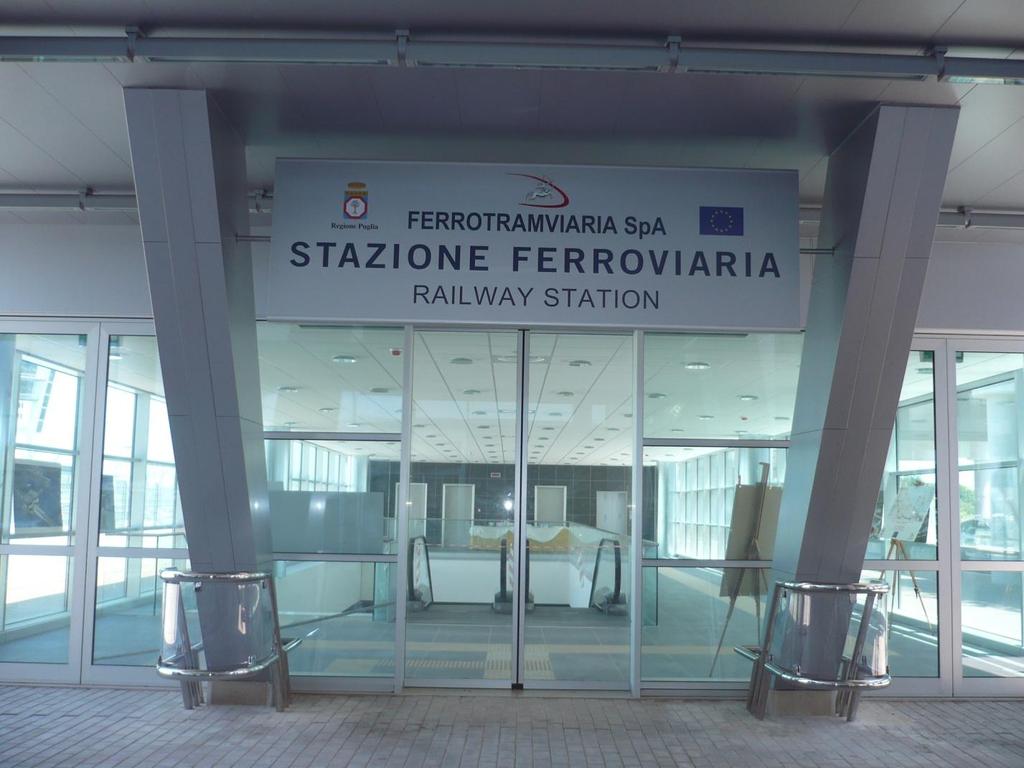 azioni e scenari di Ferrotramviaria S.p.A.