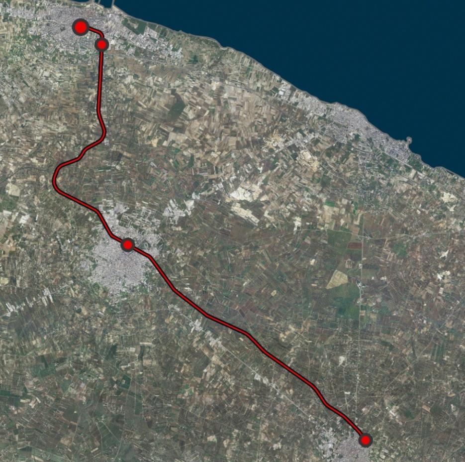 C esperienze e progetti della Ferrotramviaria S.p.A.