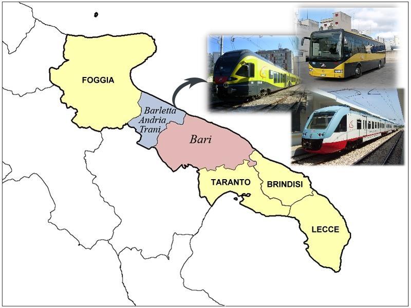 azioni e scenari di Ferrotramviaria S.p.A.