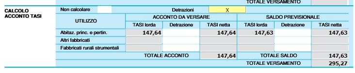 All interno del prospetto è possibile selezionare la detrazione prevista per il codice aliquota del mese, in questo modo è riportata la detrazione base totale che sarà poi divisa per i 12 mesi,