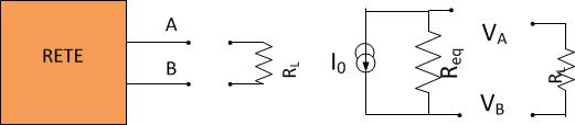 Metodo col teorema di Norton Il teorema di Norton semplifica il comportamento di un circuito elettrico tra due suoi terminali.