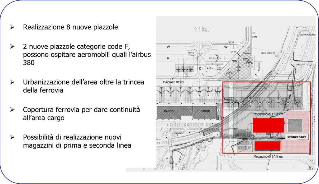 Realizzazione nuove