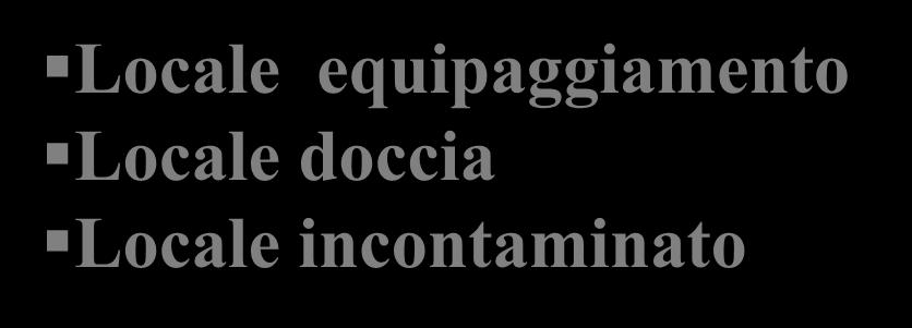 Della depressione Aree delimitate e segnalate Coperture in