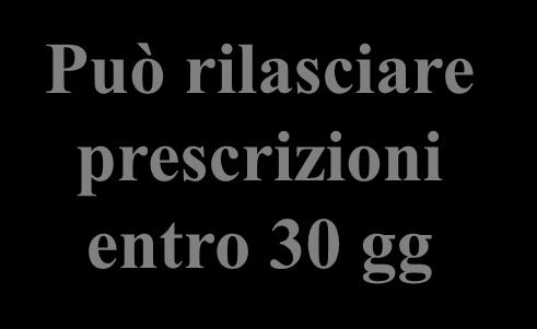 250) Attua le misure di tutela dei dipendenti