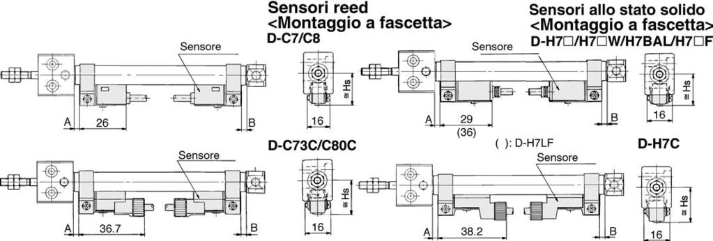 - erie DJ2R Posizione montaggio sensori ltezza montaggio sensori Tipo di sensore Tipo di sensore s 7. s 9. 23 s 23.