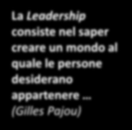 Leadership vs Management Impresa Impresa La Leadership consiste nel