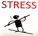 Gestione del Tempo: Relazione tra Tempo e Stress Performance (Skill)