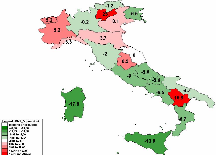 Variazione della % di