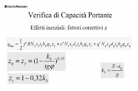 5.2.1. PLATEA Si riportano i calcoli nel caso ipotetico di platea di fondazione.