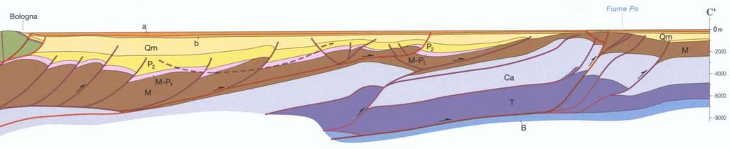 1 Principali strutture del substrato geologico in corrispondenza del