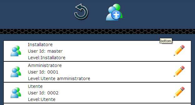 CONFIGURARE GLI UTENTI E possibile configurare più utenti per l accesso all ai4164eth new.