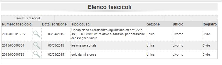 Ricerca fascicoli Manuale utente per CTU Cliccando su questa voce di menu è possibile visualizzare i fascicoli di propria competenza: E obbligatorio inserire l Ufficio e l anno di iscrizione al ruolo