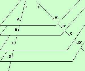 Teorema di Talete nello spazio Un fascio di piani paralleli determina su due rette trasversali segmenti corrispondenti direttamente proporzionali N.