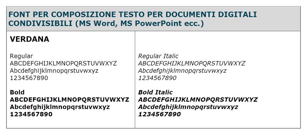 Pag. 9/9 4. DURATA E RINNOVO La licenza d uso entra in vigore al momento del rilascio del certificato ed ha validità sino al 31 dicembre dello stesso anno.