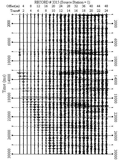 Data 24/02/09 N. Commessa 08-09 SIGNA srl Indagini geofisiche C.