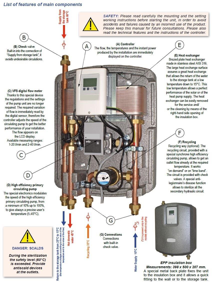 Pag. 4 Brochure 2018_MPR