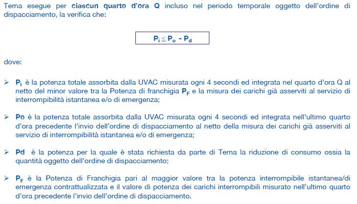 3. PARTECIPAZIONE DOMANDA A MSD PROGETTO PILOTA