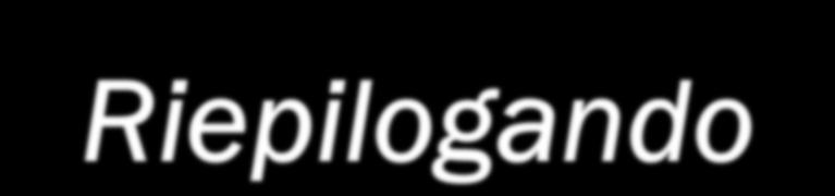 Riepilogando Scheda madre: CPU (central processing unit)+memoria RAM+BIOS (Basic Input/Output System)+Chipset+Slot di espansione Microprocessore o