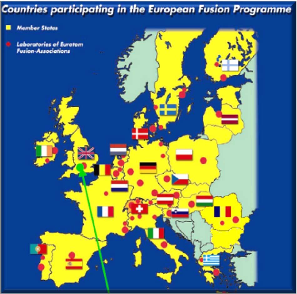 la fusione in in Europa La ricerca, destinata alla realizzazione dell energia da fusione, fa oggi parte del programma Horizon 2020 EURATOM, attuato da EUROfusion.
