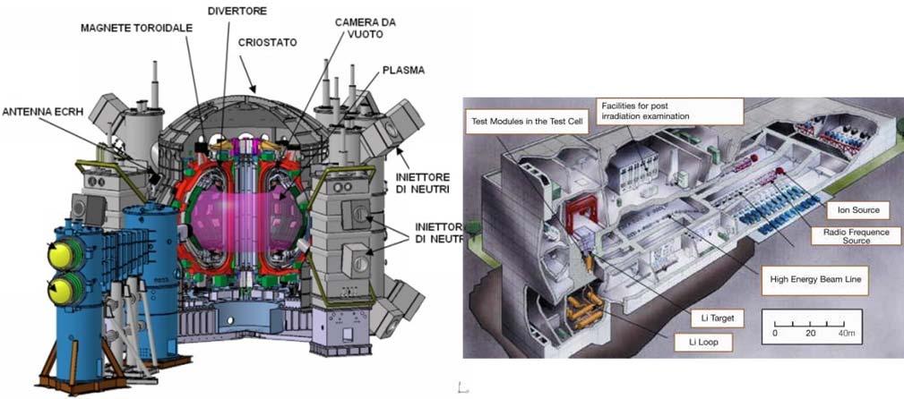 ITER, ma non solo Il Broader Approach, un accordo di