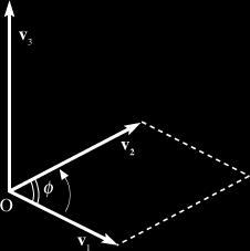 Prodotto vettoriale di due vettori Il prodotto vettoriale di due vettori è una operazione che definisce un vettore ortogonale ai primi due con modulo definito nella seguente maniera:!